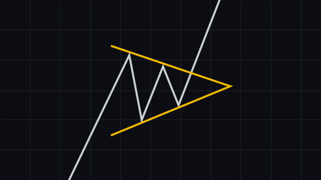 الگوی مثلث متقارن