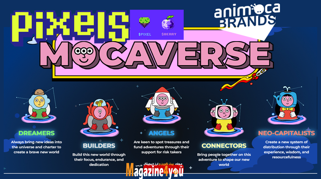 آموزش کسب درآمد از بازی موکاورس پیکسل