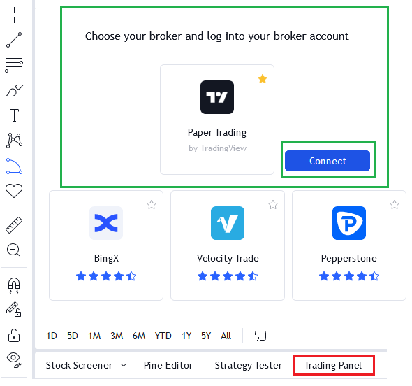 معاملات کاغذی جهت تست و پیاده سازی استراتژی