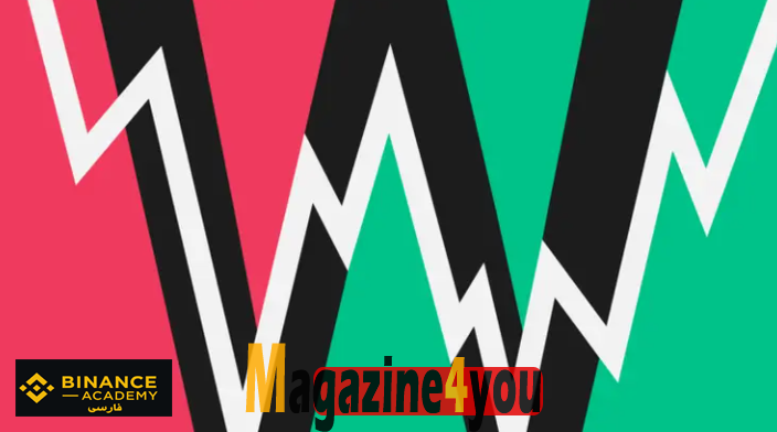 روش وایکوف چیست؟ - ریچارد دی ویکوف - سه قانون وایکوف - نمودار های وایکوف - آیا روش وایکوف کار می کند؟ - رویکرد پنج مرحله ای وایکوف