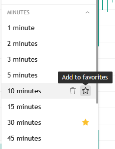 تریدینگ ویو چیست به زبان ساده - آشنایی جامع