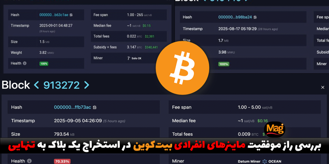 بررسی راز موفقیت ماینرهای انفرادی بیت کوین در استخراج یک بلاک به تنهایی